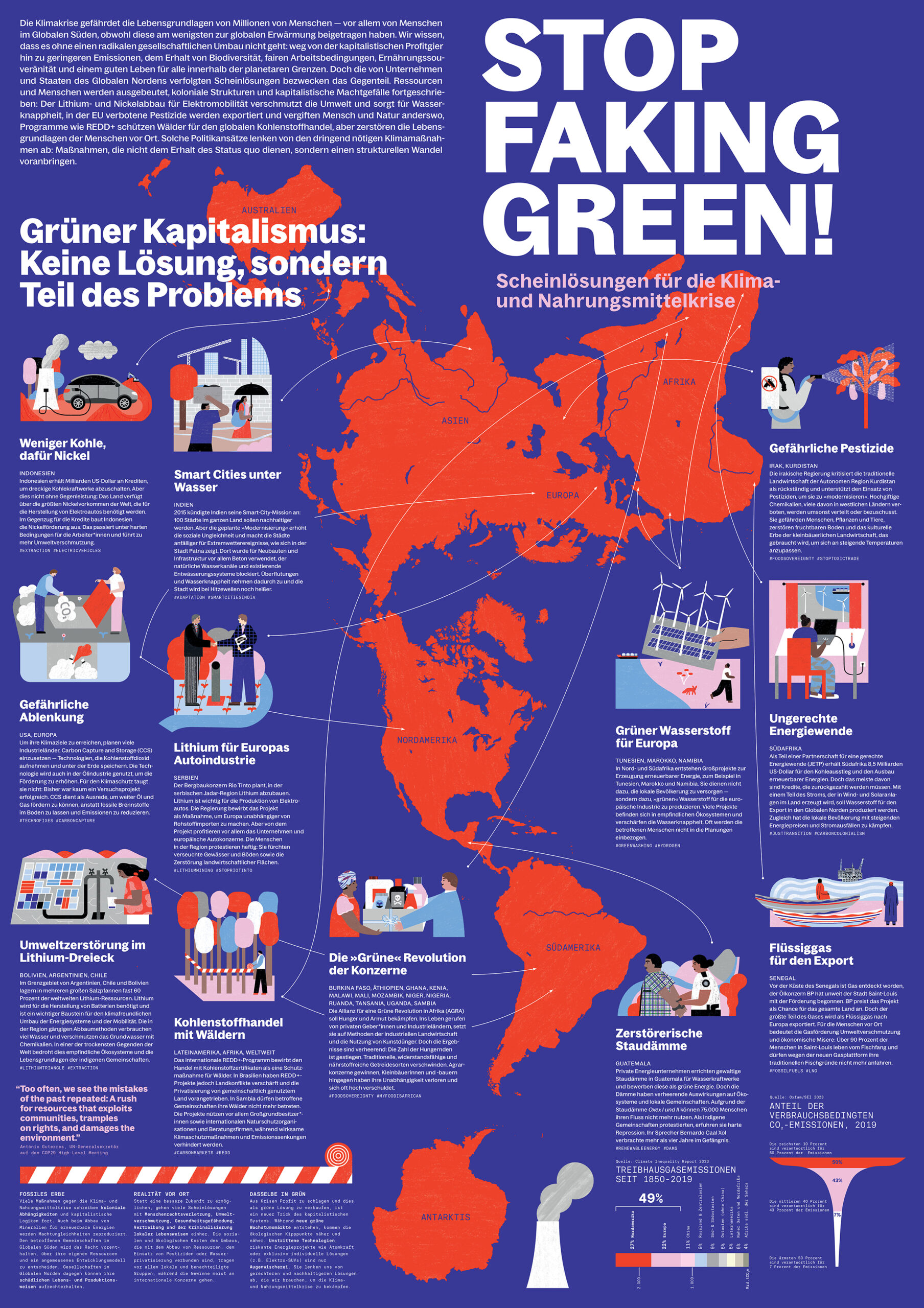 Stop_Faking_Green__DE_-4